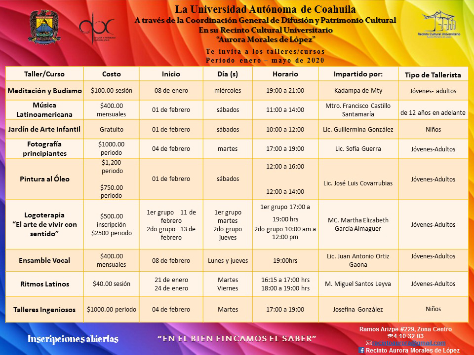 Talleres del Recinto Cultural Aurora Morales de López Enero-Mayo 2020