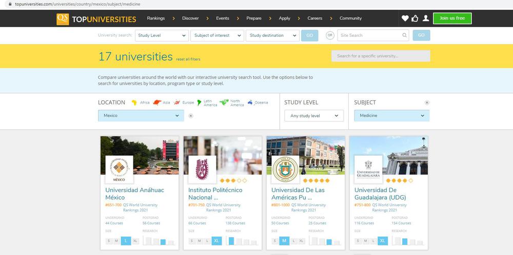 UAdeC entre Las 17 mejores universidades, públicas y privadas, para estudiar Medicina en México 1