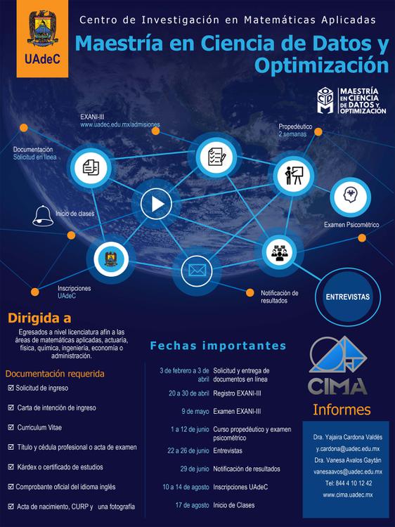 Maestría en Ciencia de Datos y Optimización 1 
