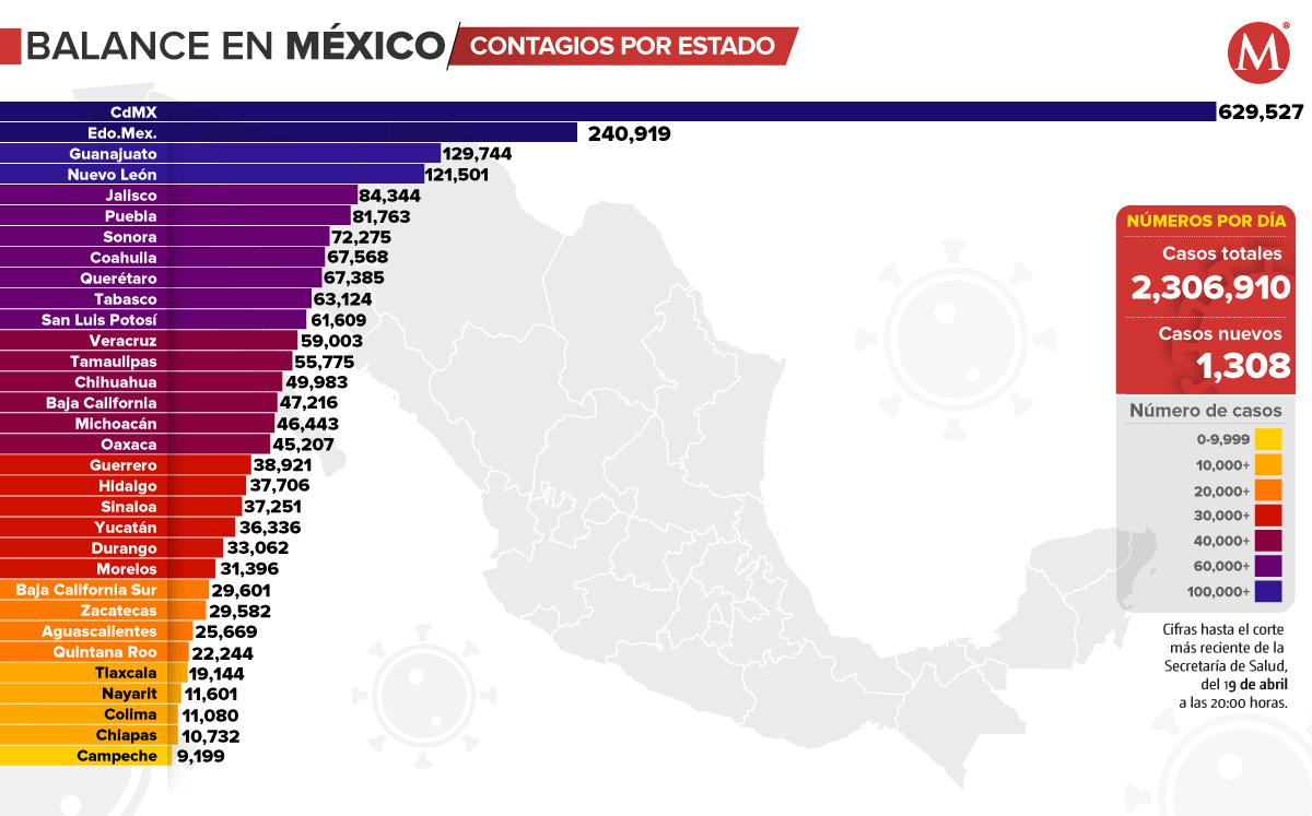 casos-acumulados-de-coronavirus-en-124