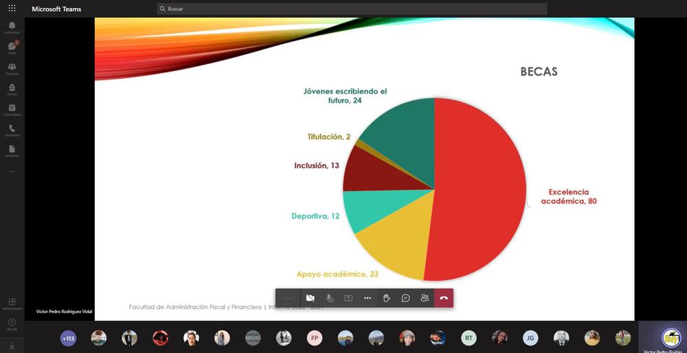 3er Informe de Actividades FAFF 4