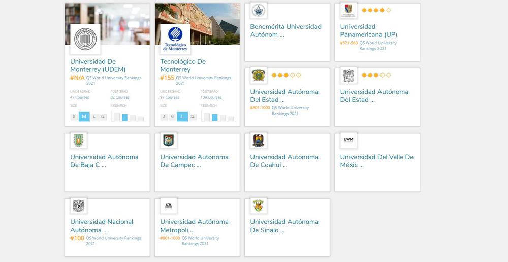 UAdeC entre Las 17 mejores universidades, públicas y privadas, para estudiar Medicina en México 2