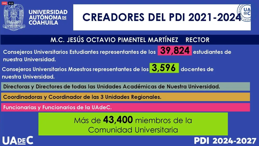 10 PDI 2024-2027