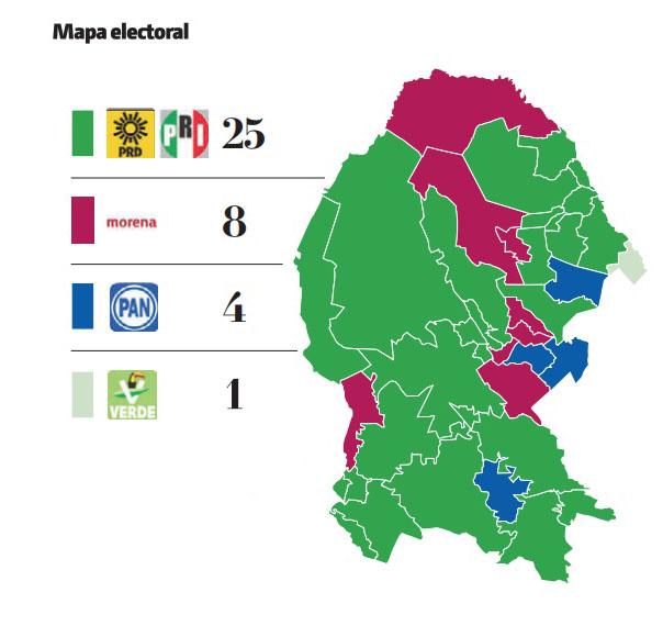 asi-se-pinto-coahuila-durante